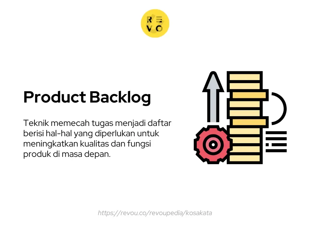 Apa itu Product Backlog