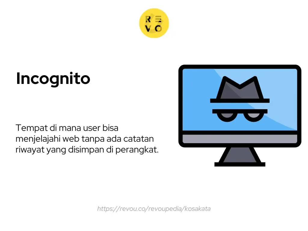 Pengertian incognito