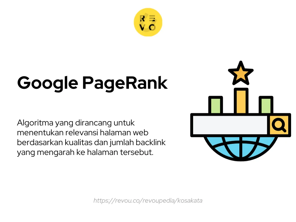 pengertian google pagerank
