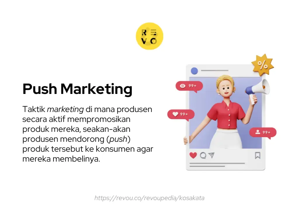 Push marketing adalah
