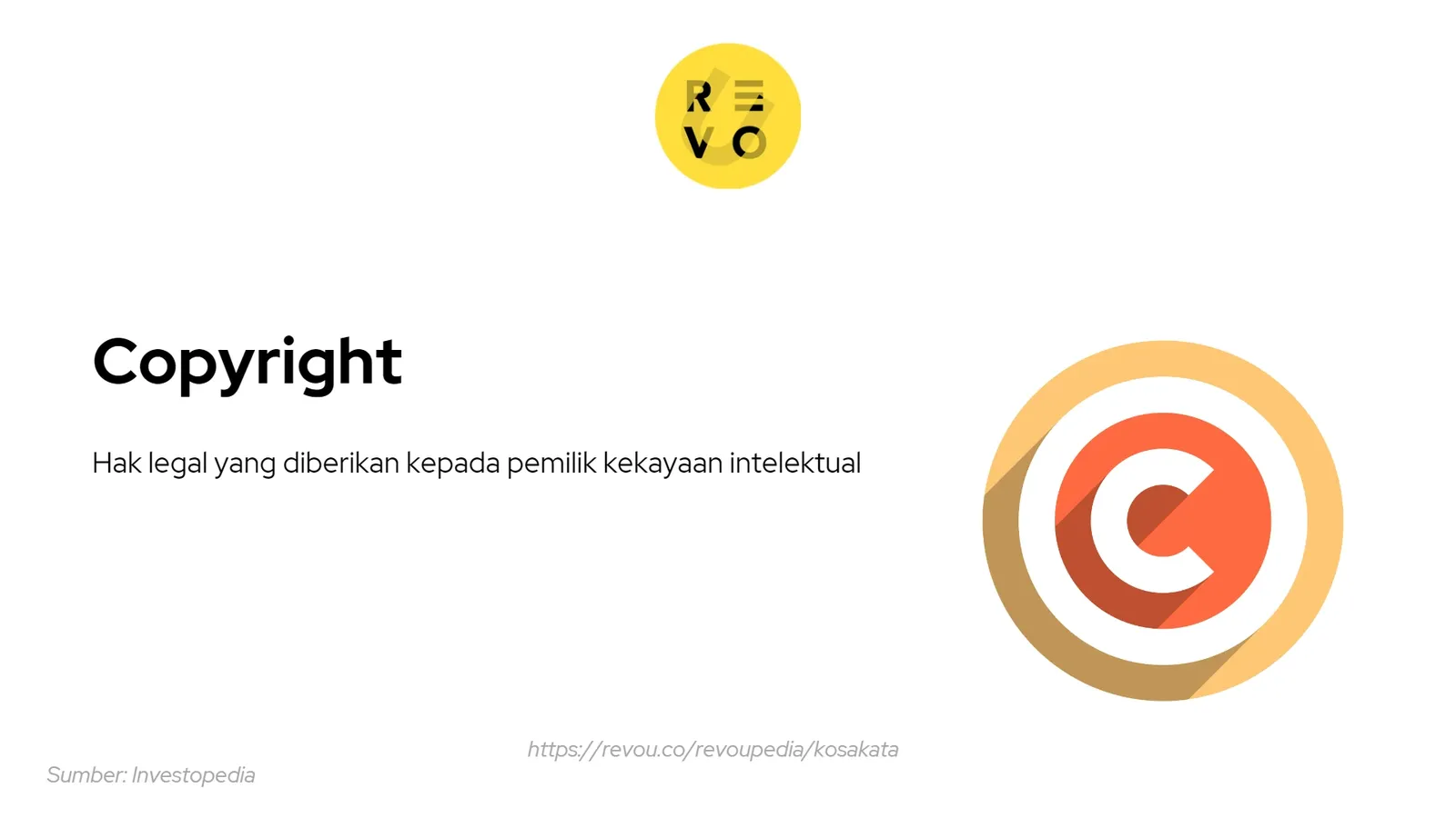 copyright adalah