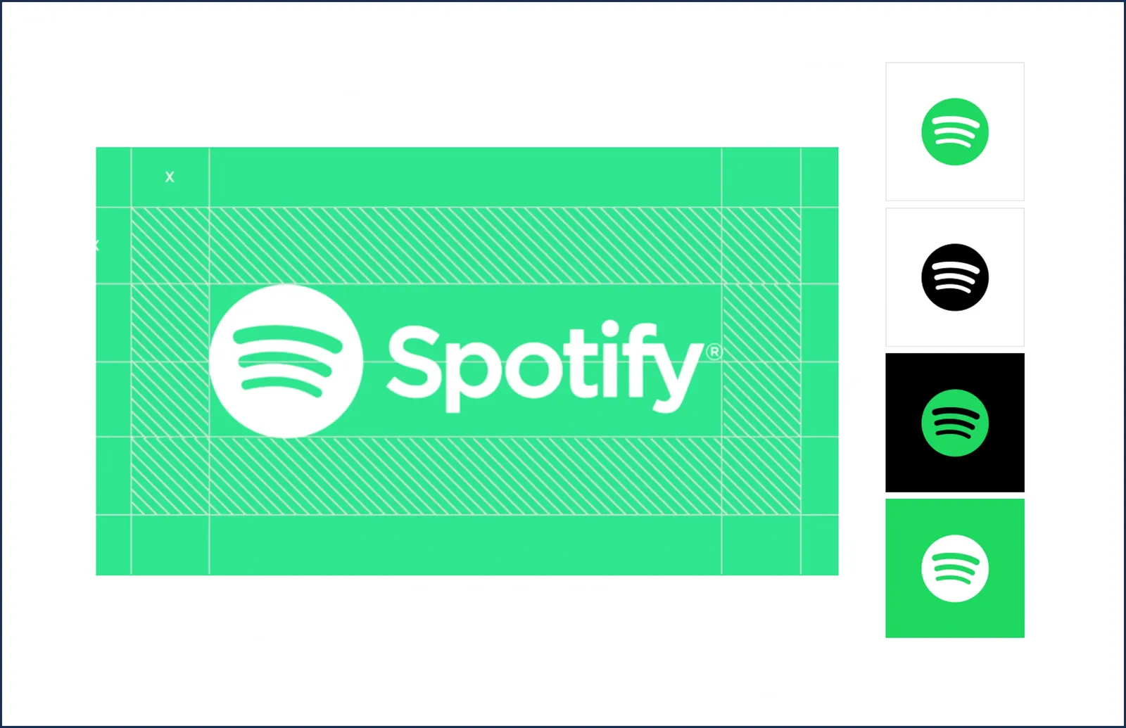 Sumber: developer.spotify.com