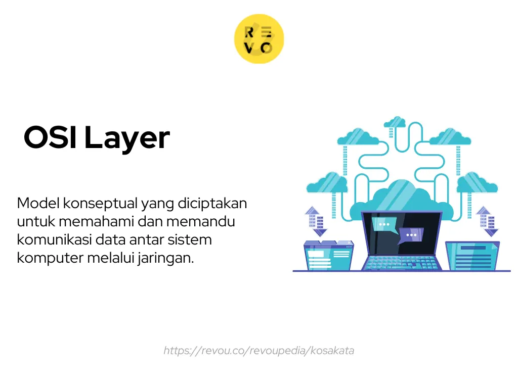 pengertian OSI layer
