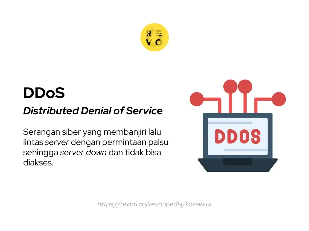 DDoS adalah