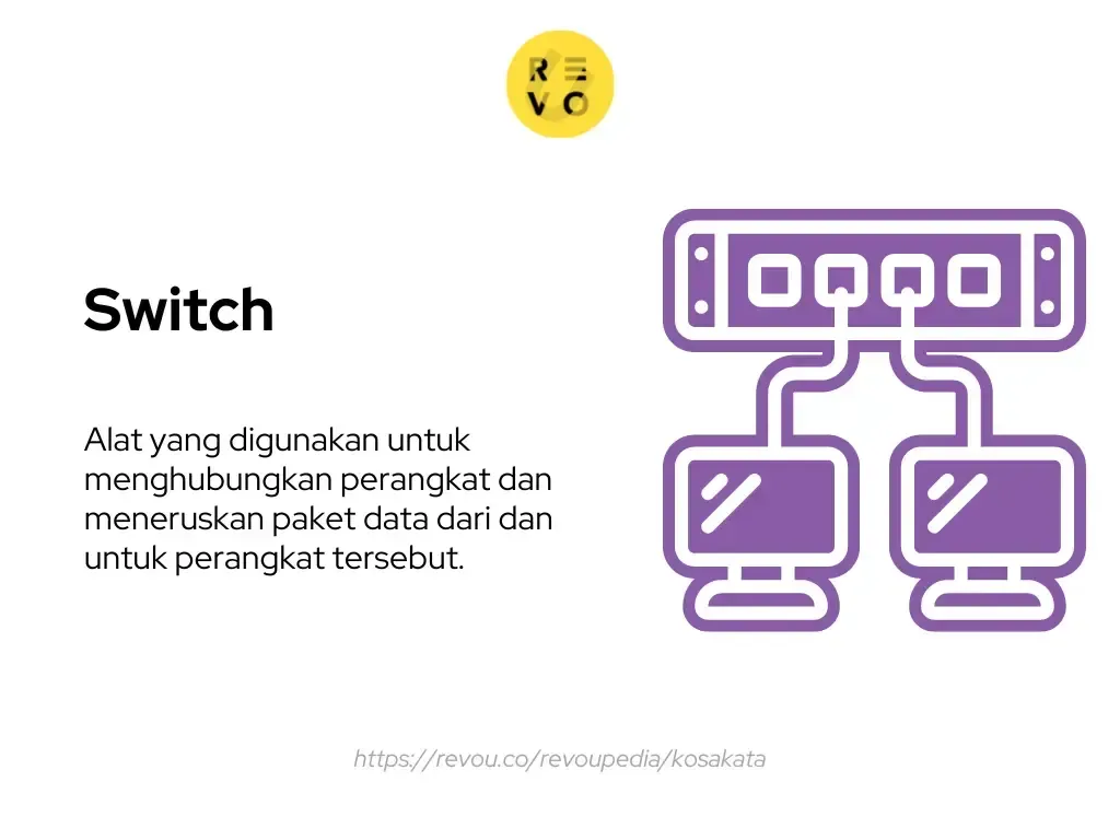 Pengertian switch