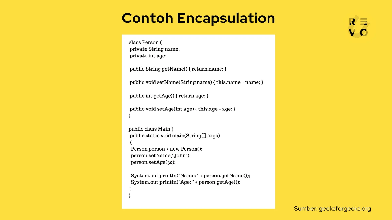 contoh encapsulation