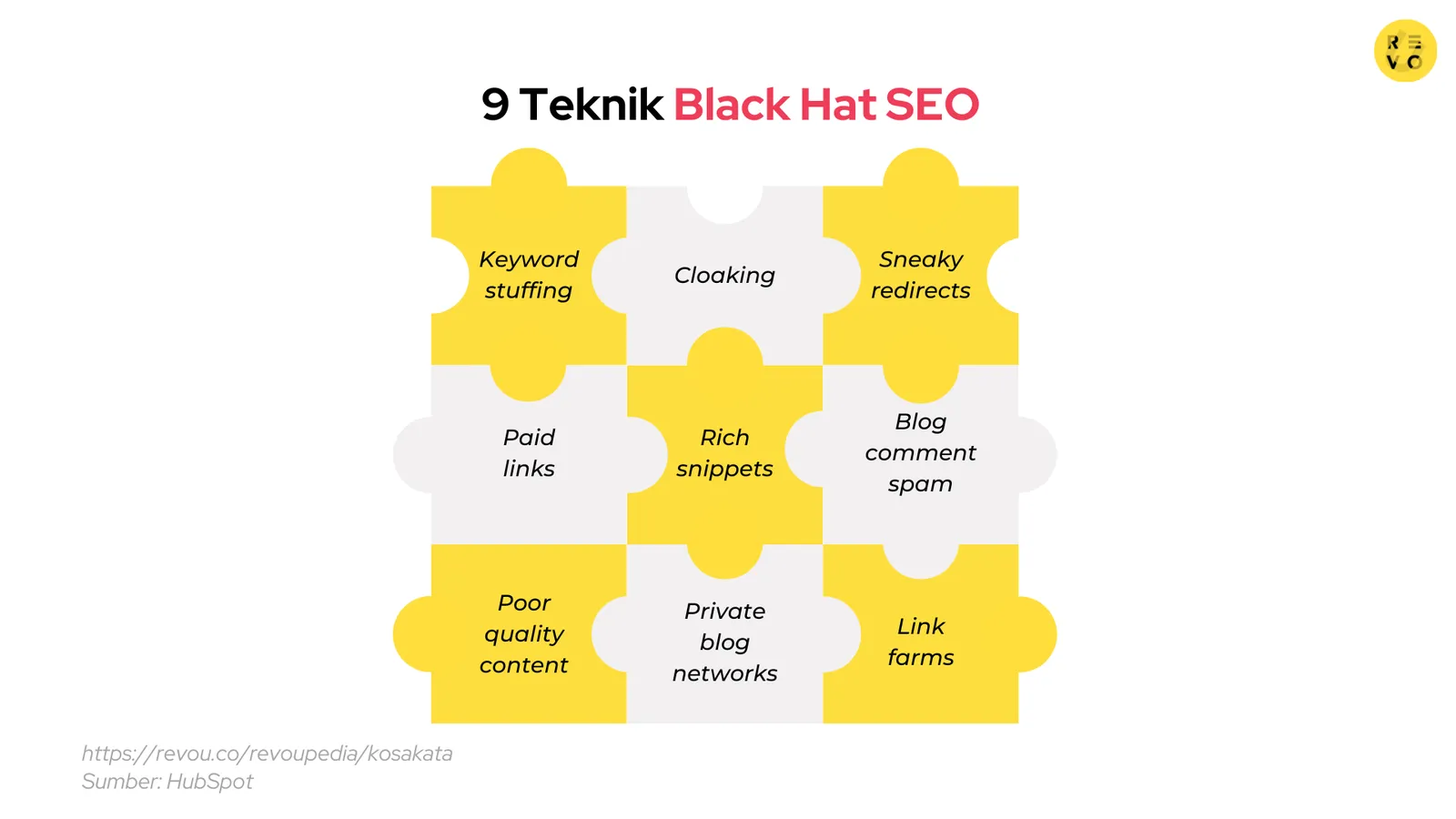 Teknik Black Hat SEO