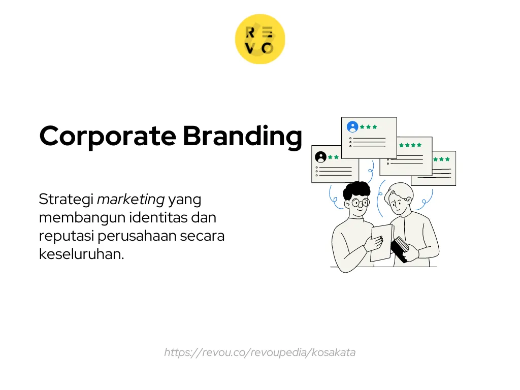 corporate branding adalah