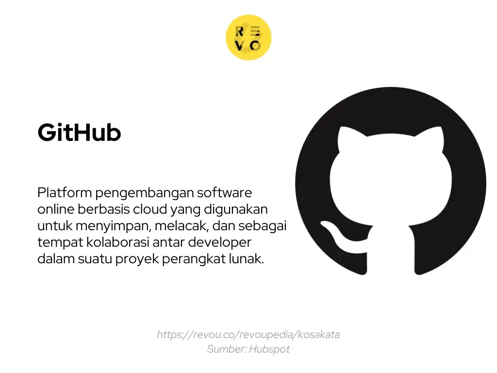 Pengertian GitHub
