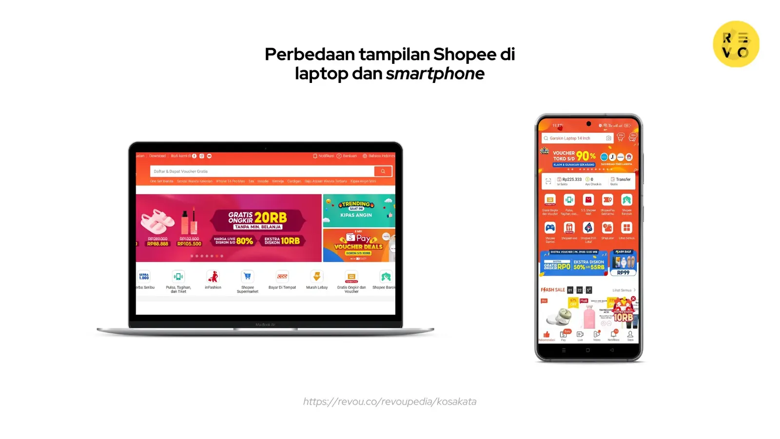 Contoh penggunaan bootstrap