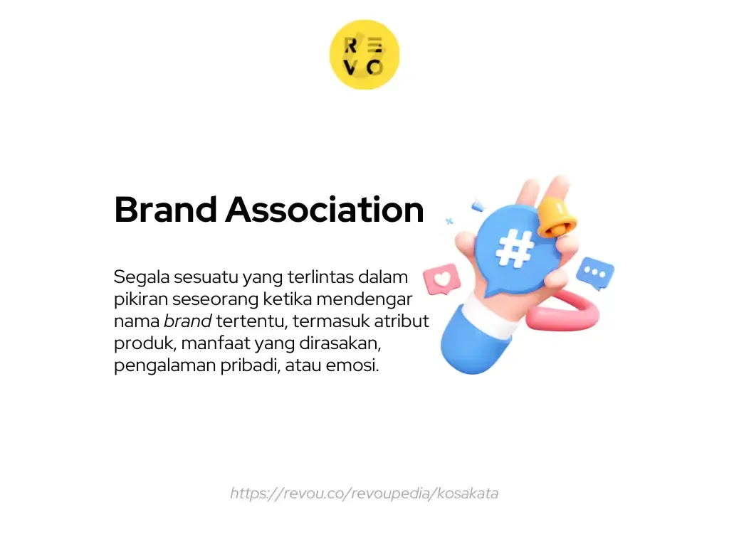 pengertian brand association