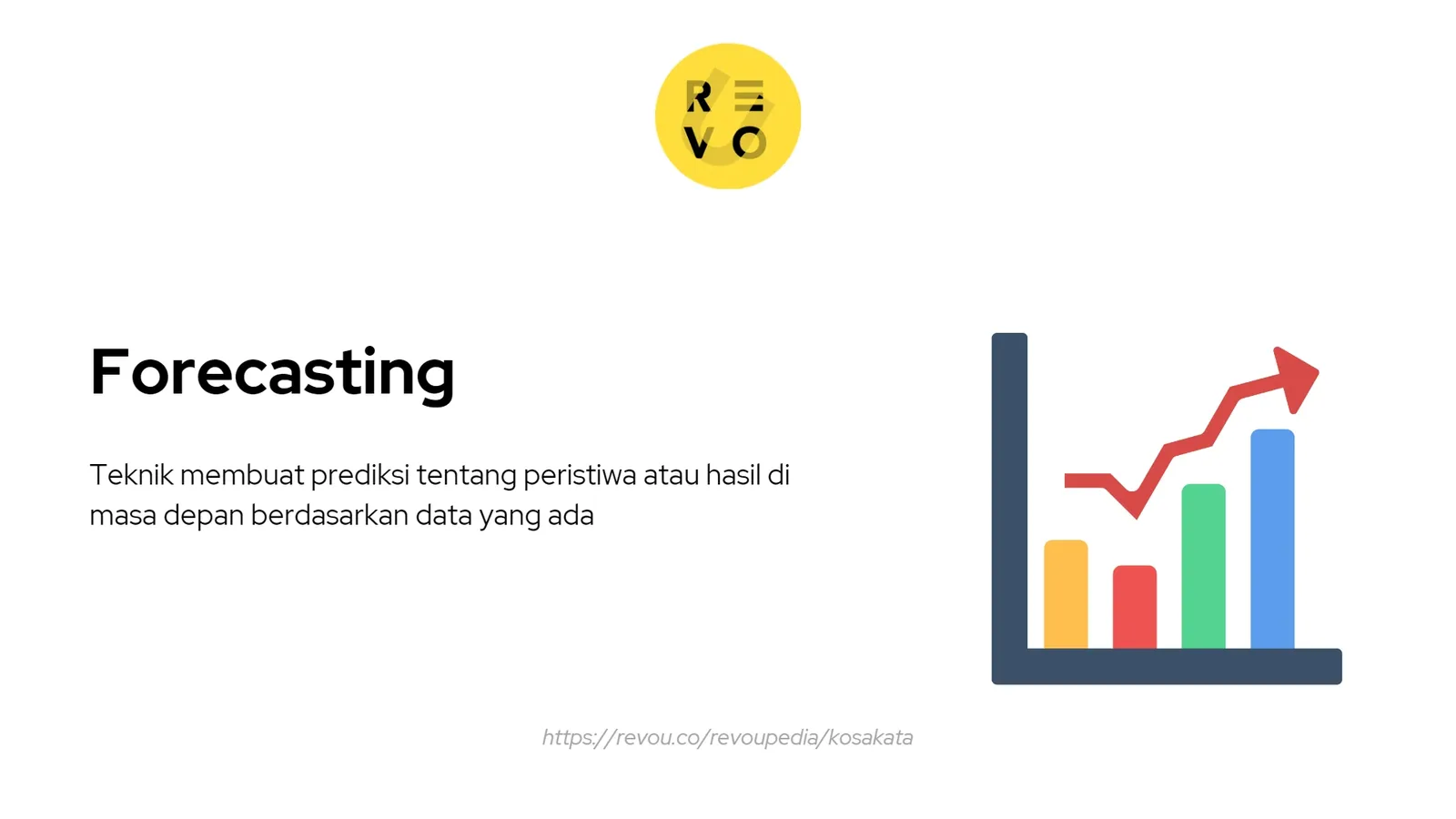 forecasting adalah