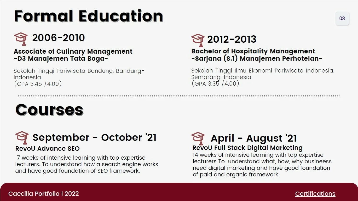 Riwayat pendidikan portofolio SEO specialist.