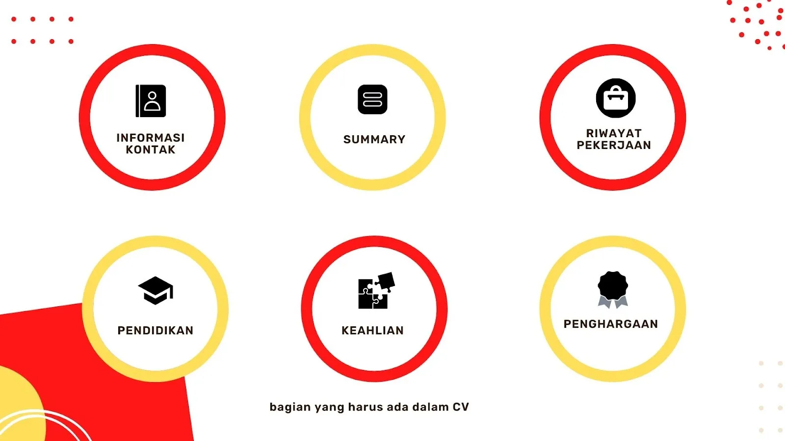 Struktur CV SEO Specialist