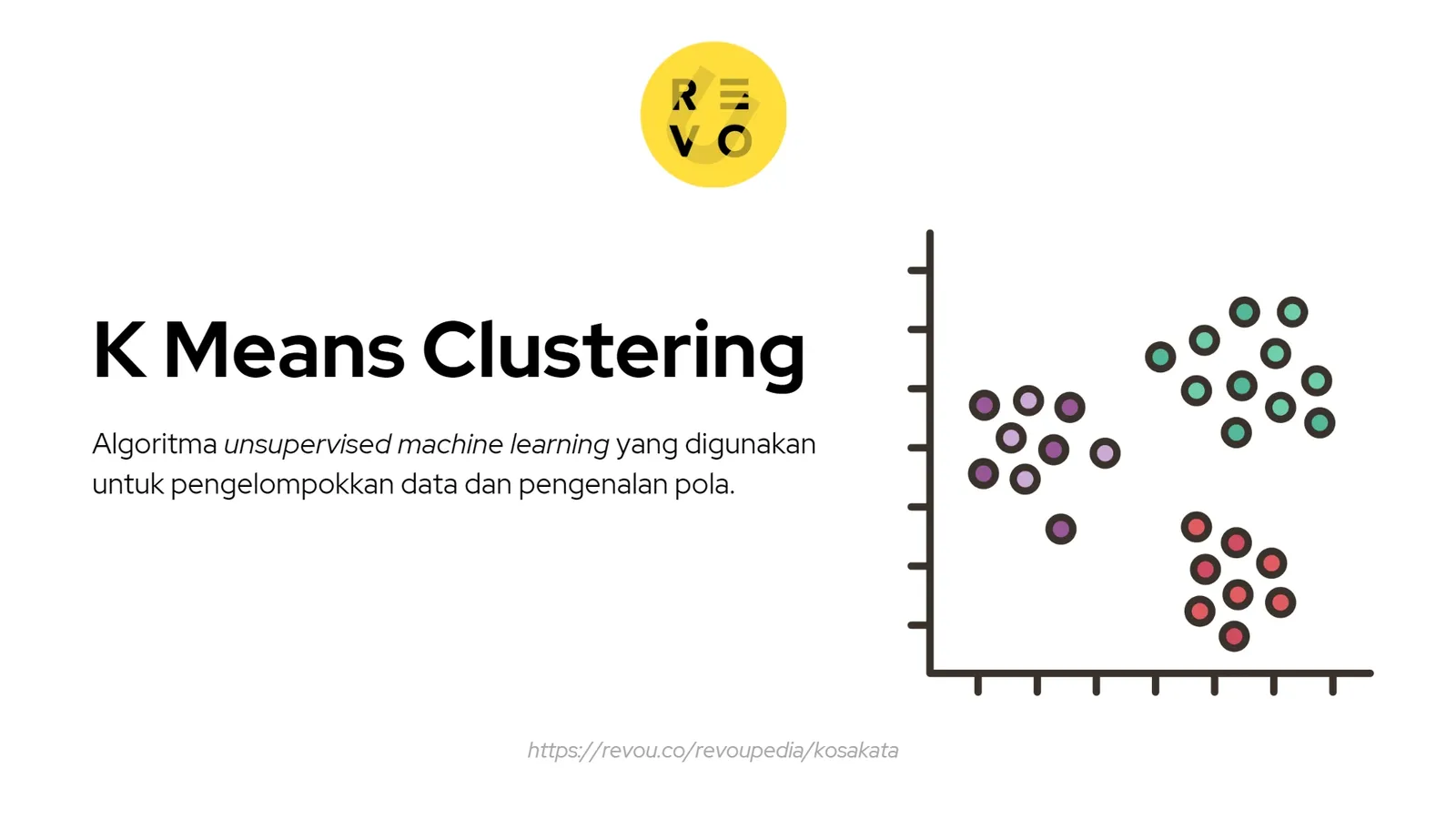 k means clustering adalah