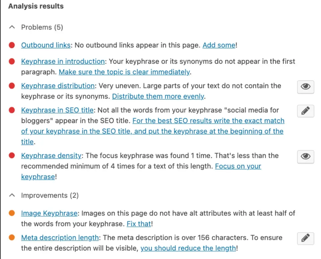 Contoh cara kerja Yoast SEO