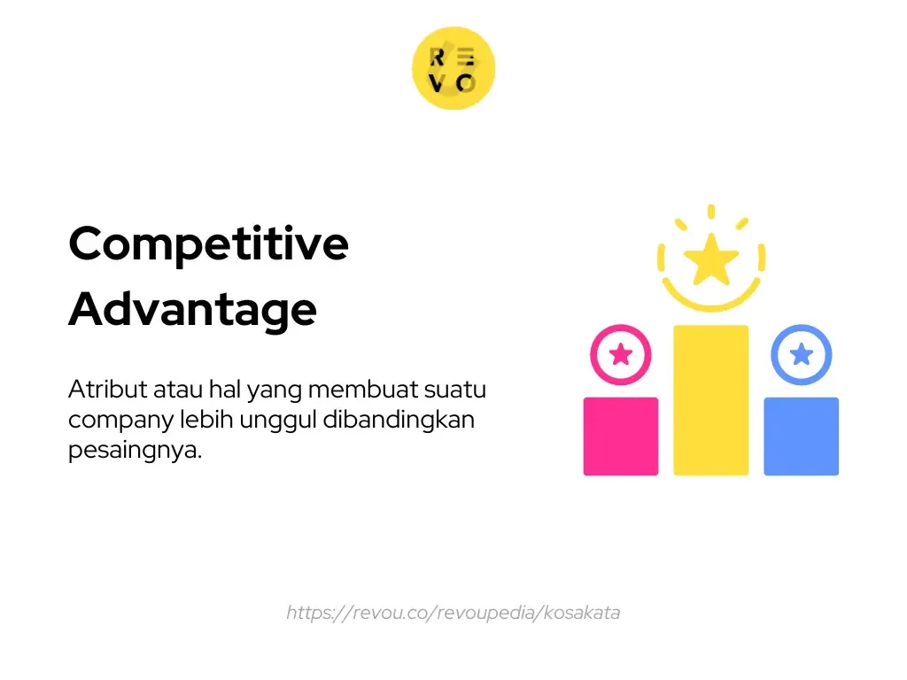Apa itu competitive advantage