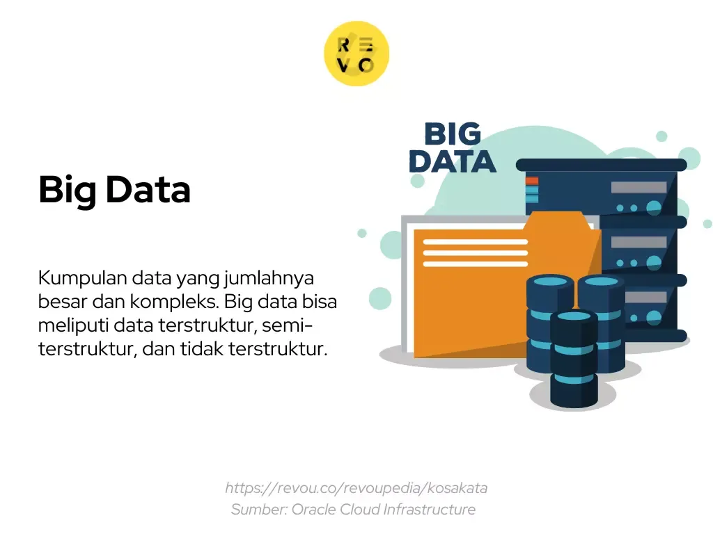 Pengertian big data
