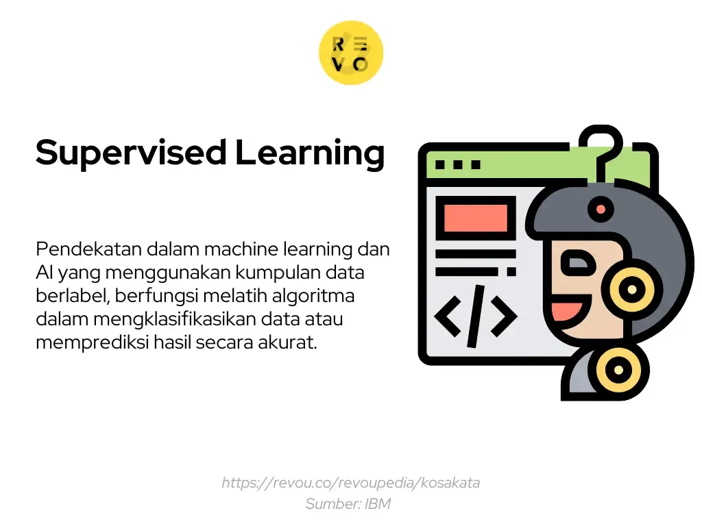 Pengertian supervised learning