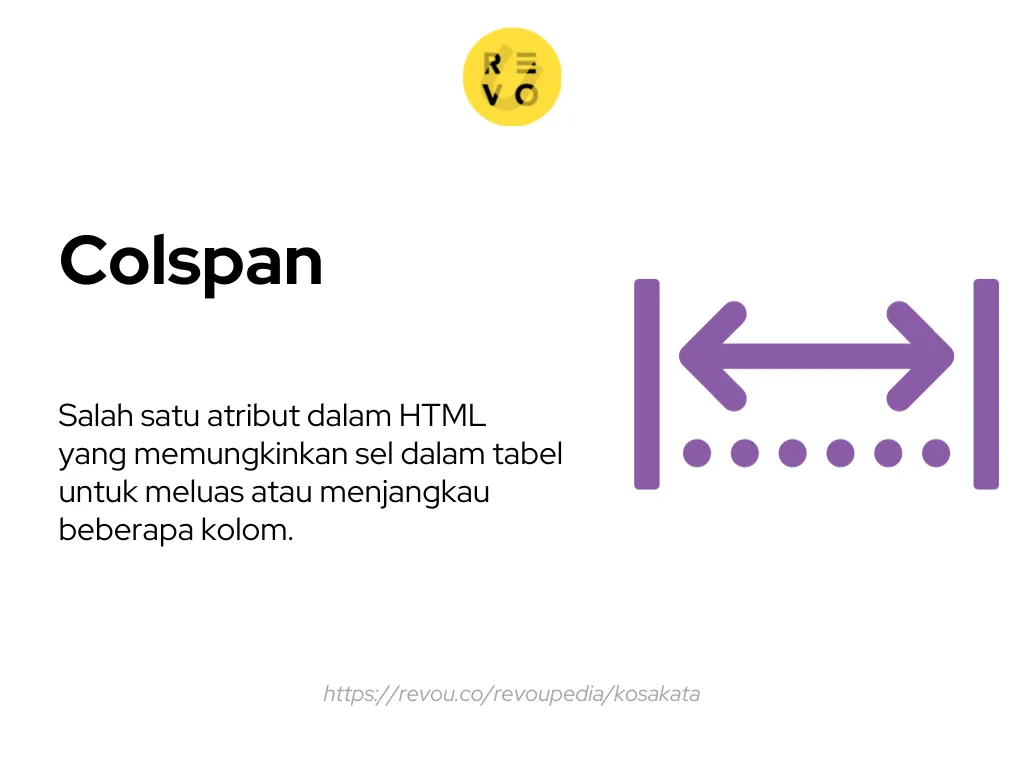 pengertian colspan