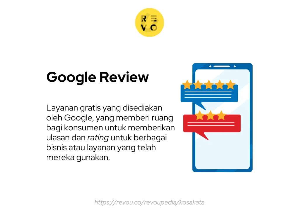 pengertian Google Review