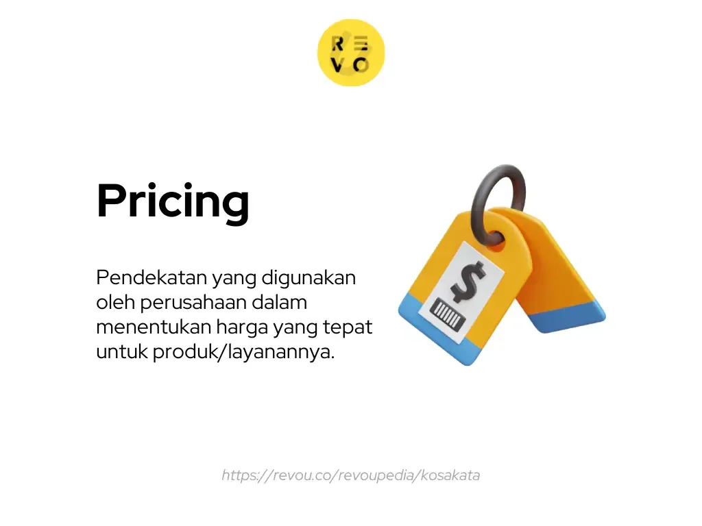 pengertian pricing