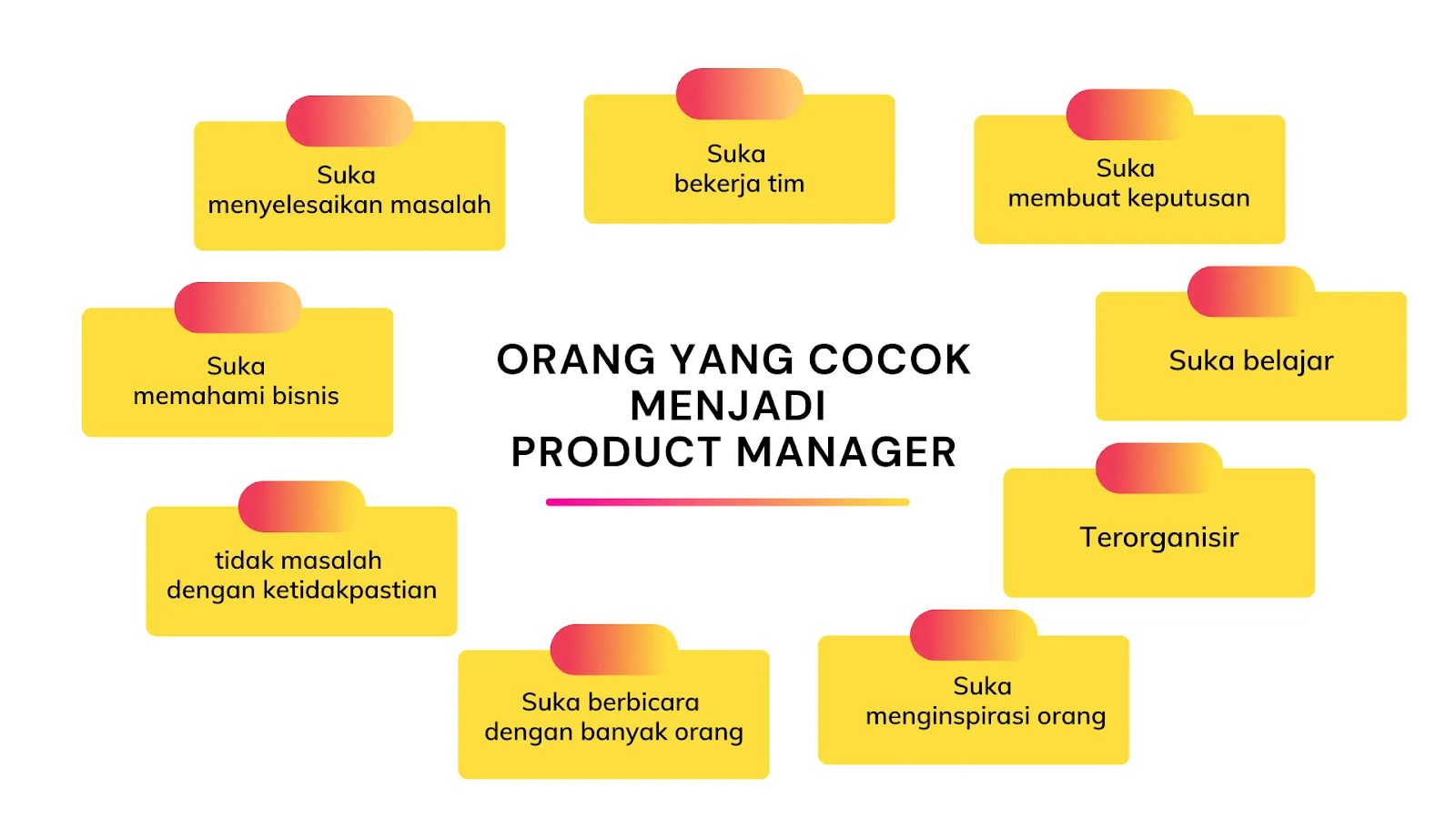 Orang yang cocok menjadi Product Manager