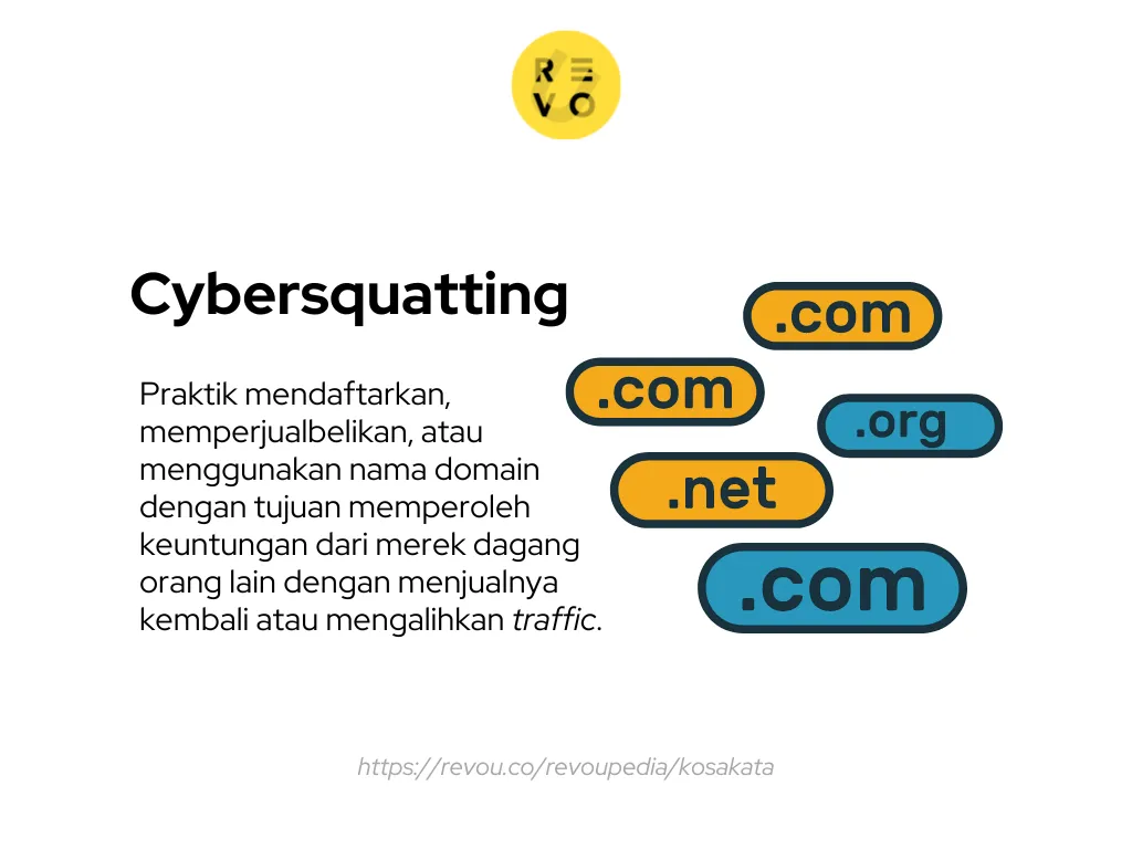 Cybersquatting