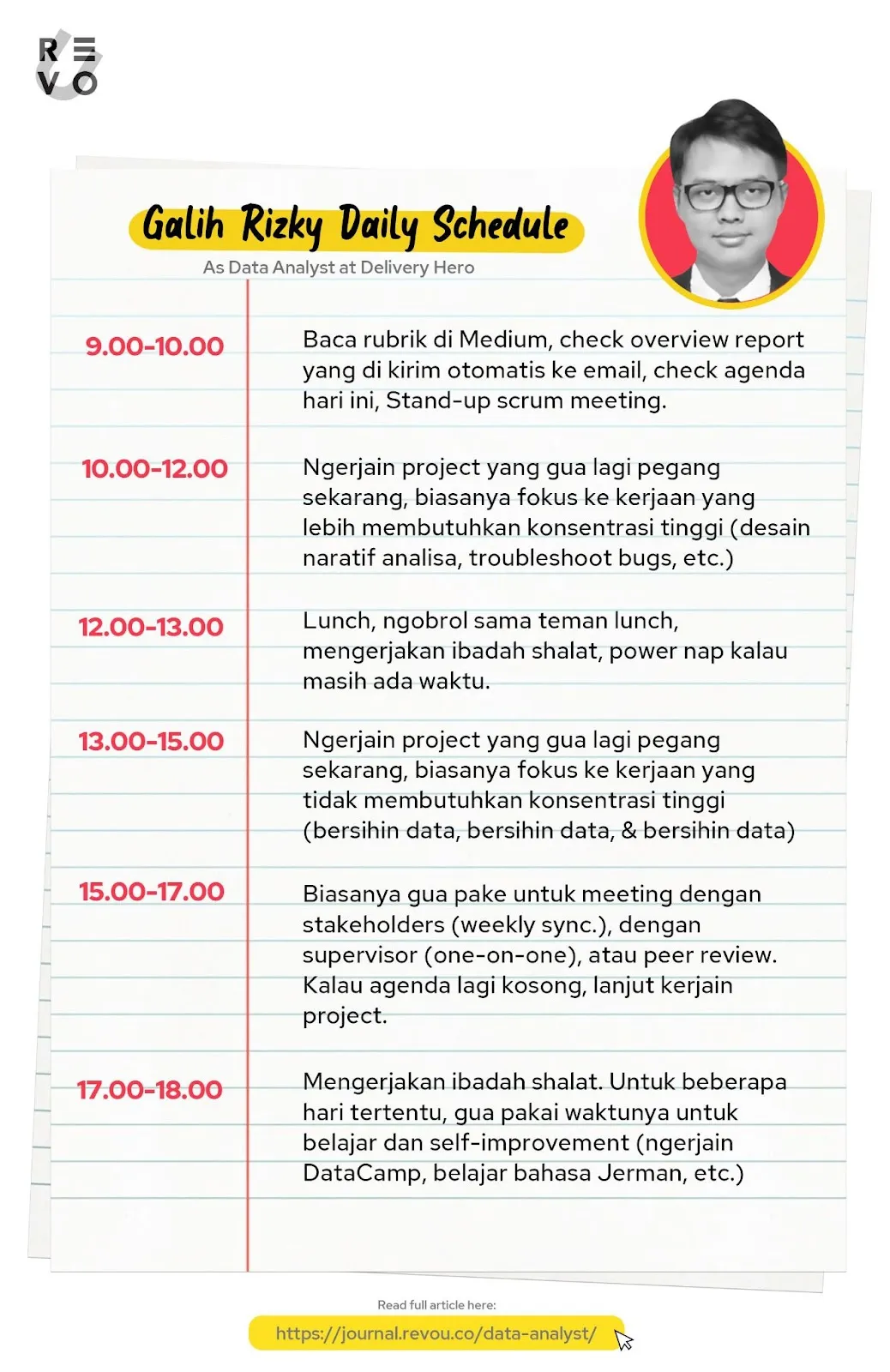 Keseharian data analyst - Galih Rizky