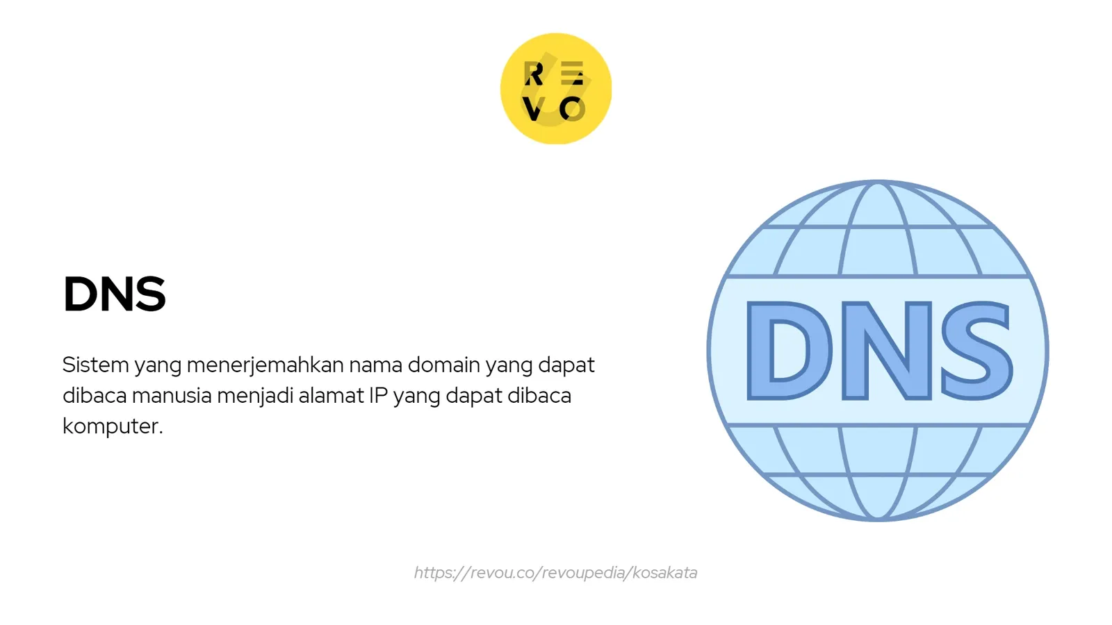 DNS adalah