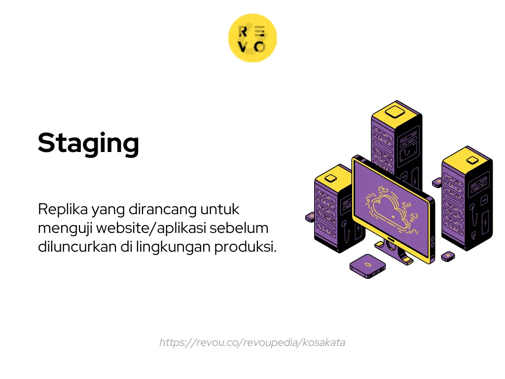 Pengertian staging