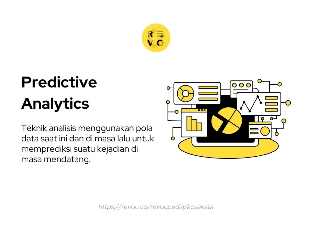 predictive analytics adalah