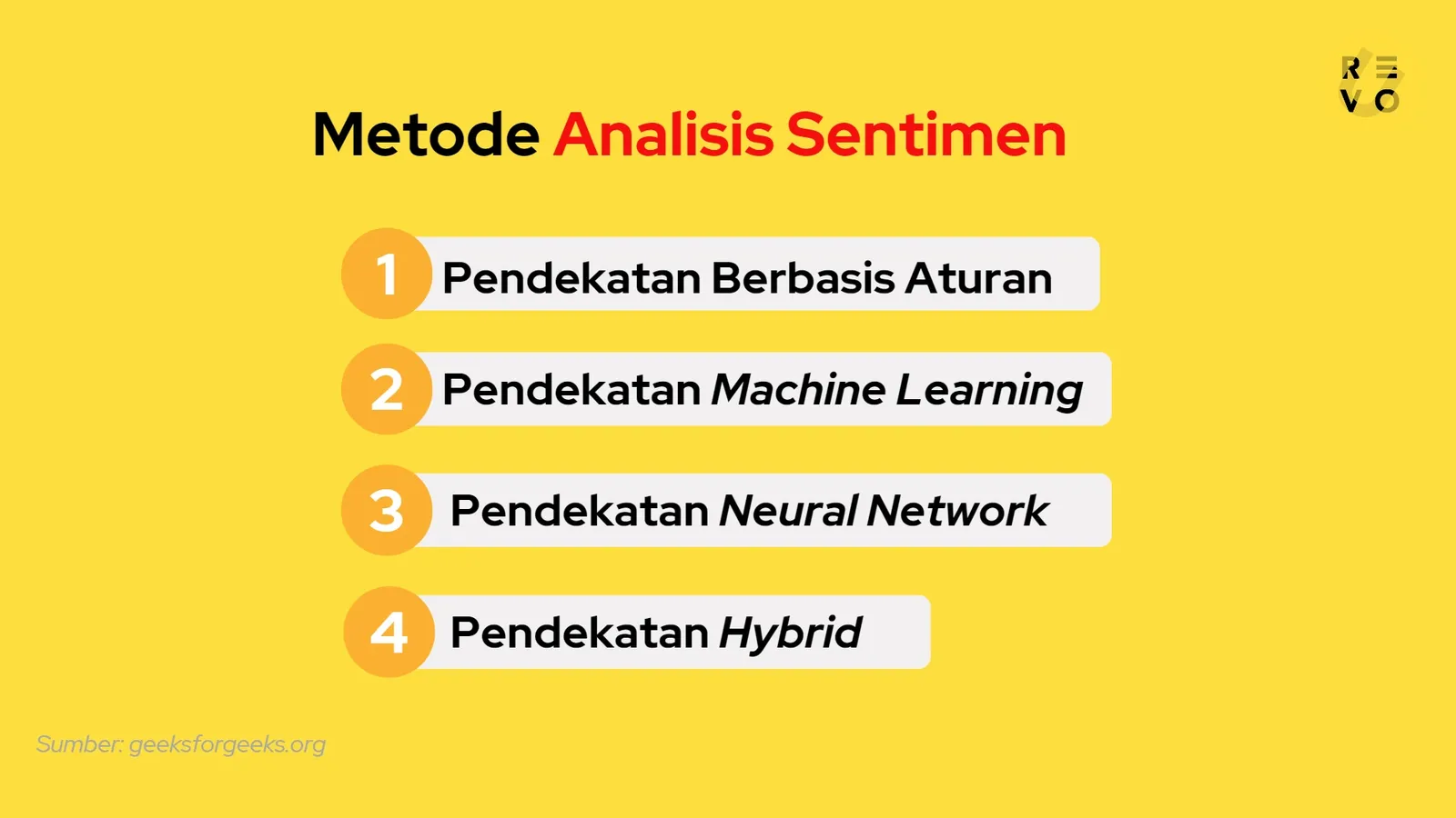 metode analisis sentimen