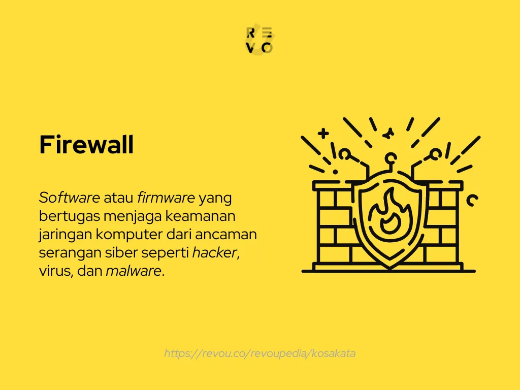 Definisi firewall