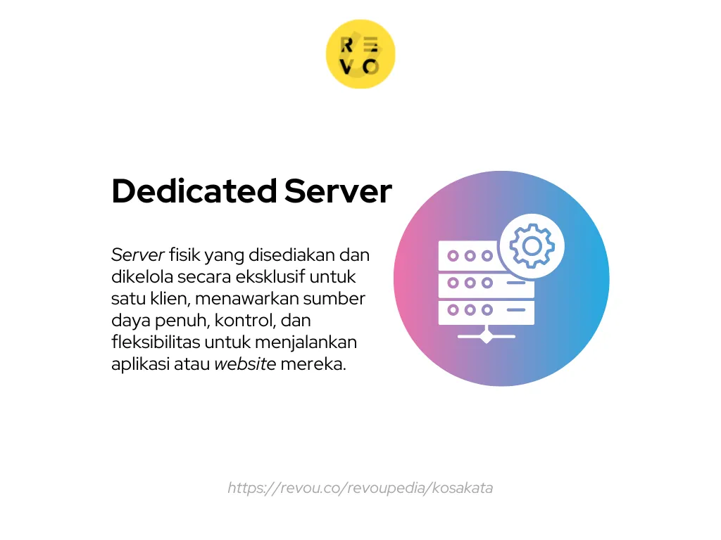 Dedicated Server