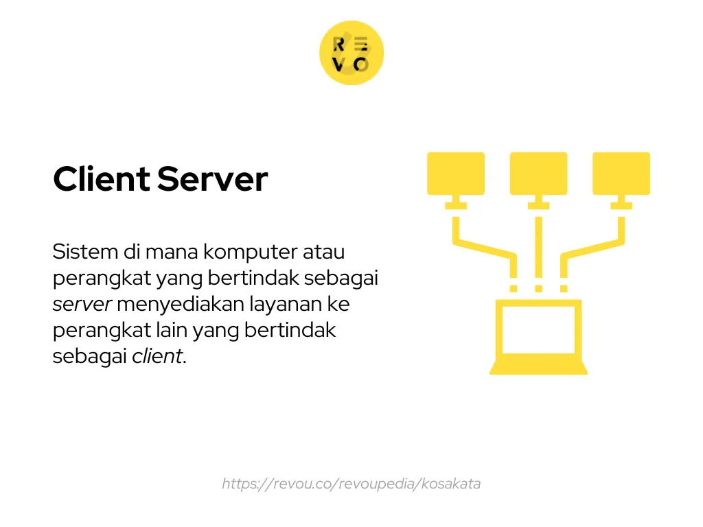 Apa itu Client Server