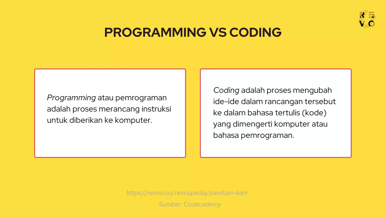 belajar pemrograman, apa bedanya dengan coding?