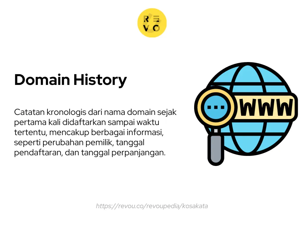 pengertian domain history