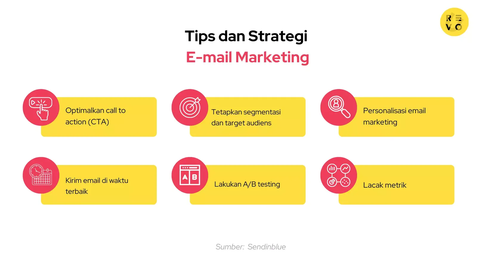 Tips dan strategi email marketing