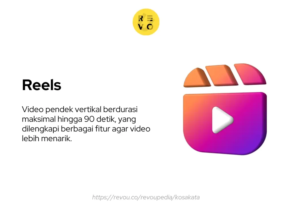Reels adalah