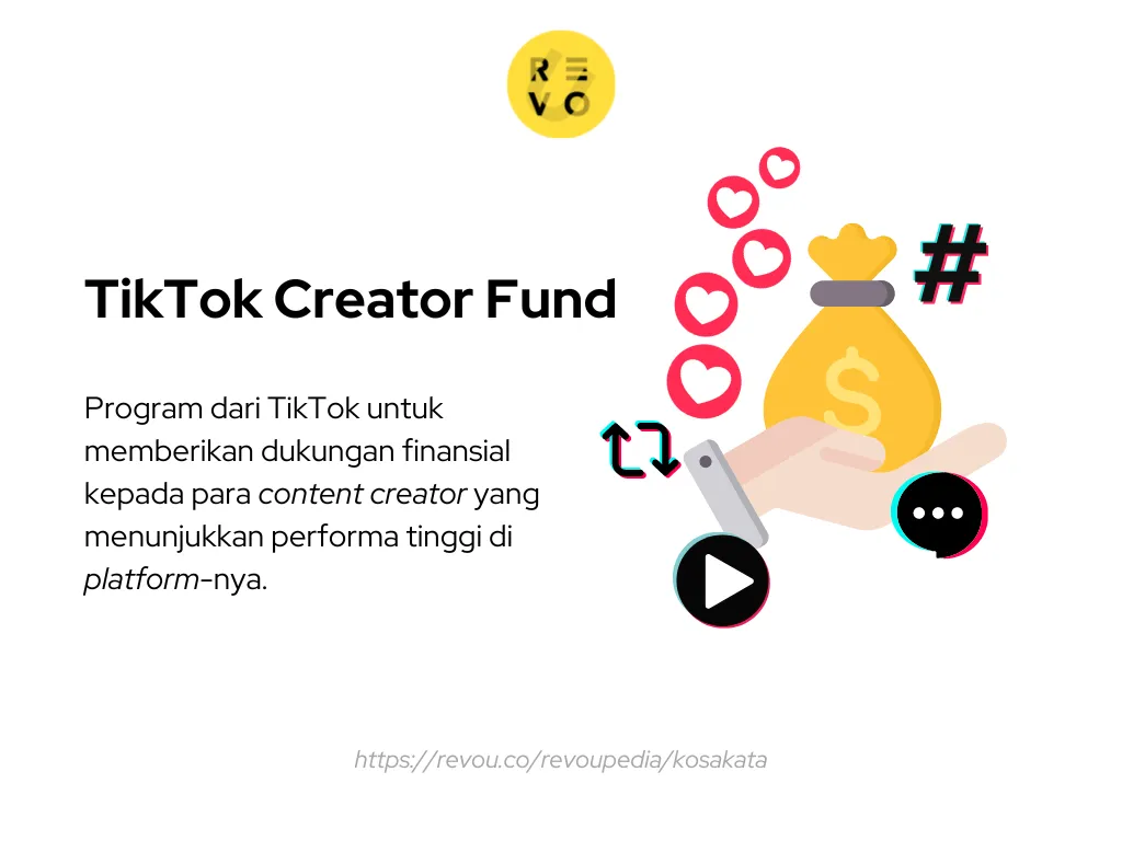 TikTok Creator Fund