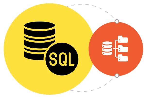 Database SQL: Jenis-jenis dan Cara Memilihnya