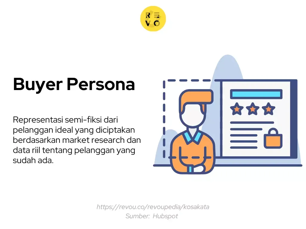 Buyer persona adalah karakter ciptaan yang merepresentasikan pelanggan ideal.
