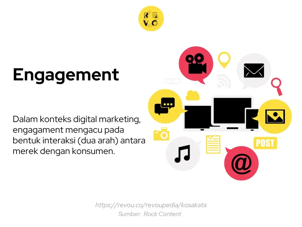 Pengertian engagement