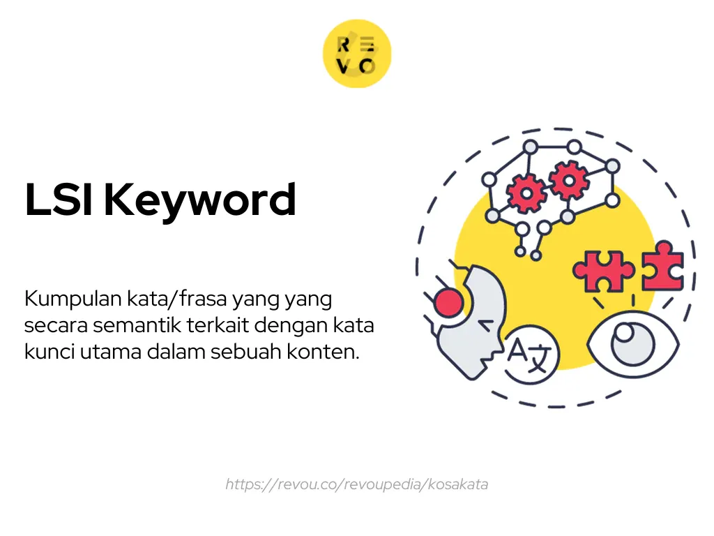 pengertian lsi keyword