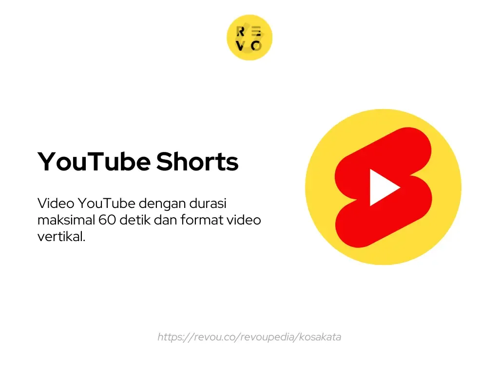 Definisi YouTube Shorts