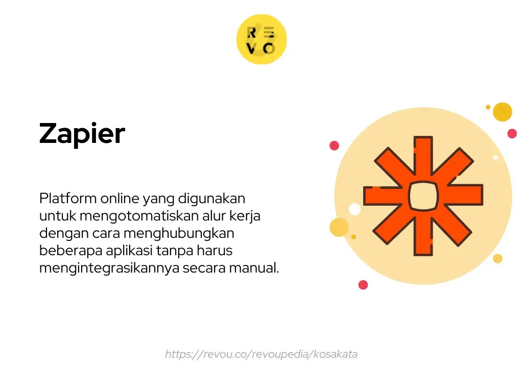 Pengertian Zapier