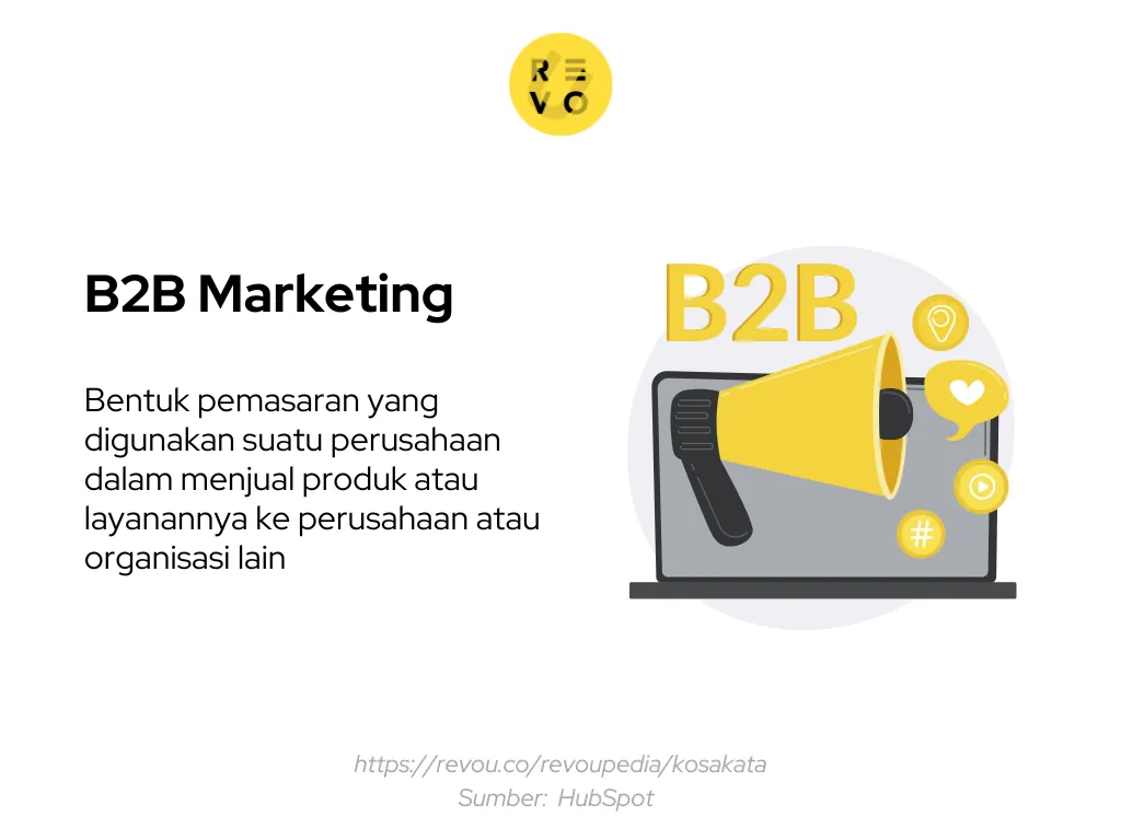 Apa itu B2B marketing