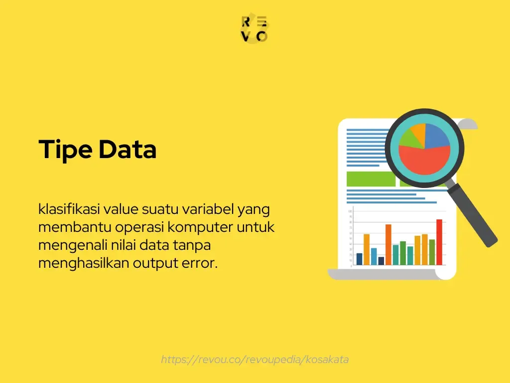 Pengertian tipe data