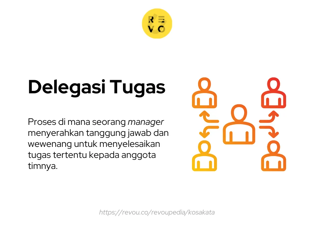 Delegasi tugas adalah, apa itu delegasi tugas, pengertian delegasi tugas, arti delegasi tugas, definisi delegasi tugas